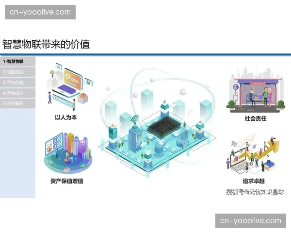 本阶段物联化场馆管理平台 实现了能耗控制与设备维护的闭环